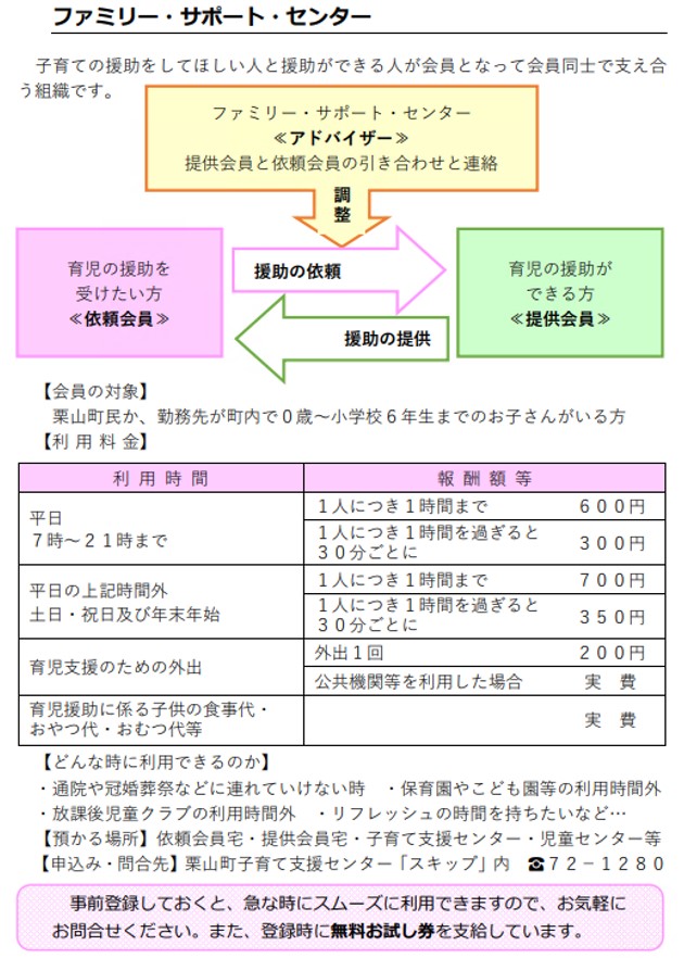 １