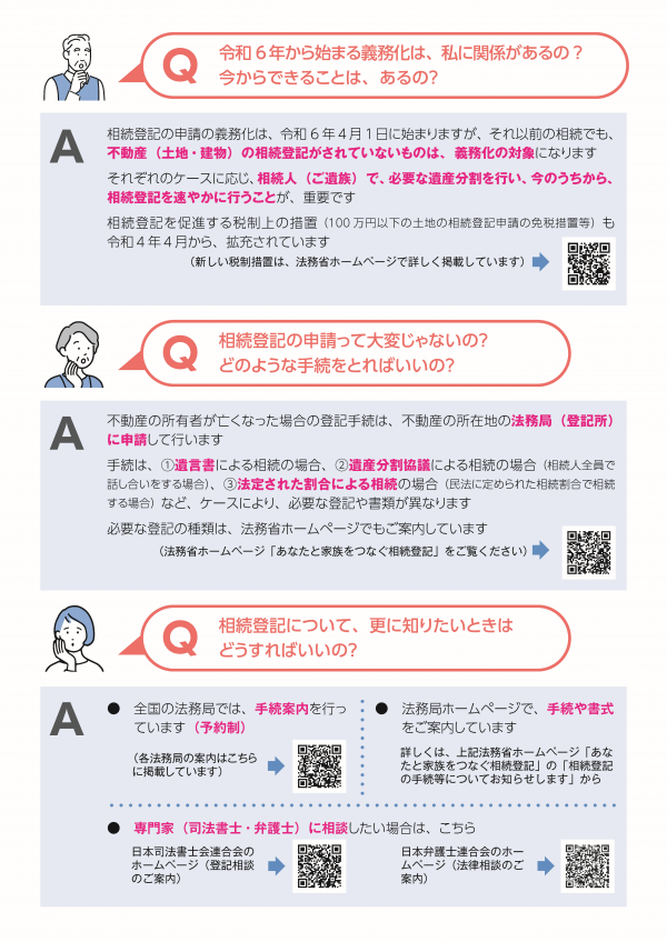 相続登記義務化リーフレット