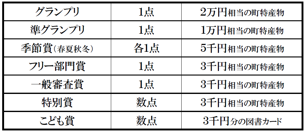 syou