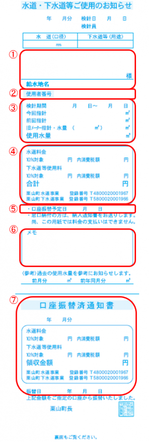 検針票