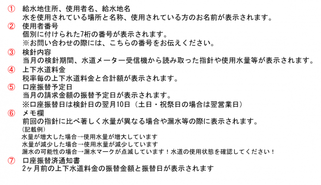 検針票説明