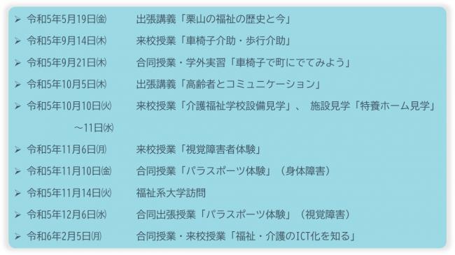 スケジュール