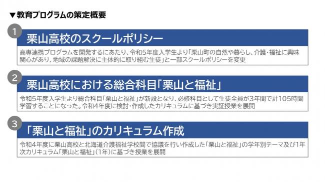 教育プログラム