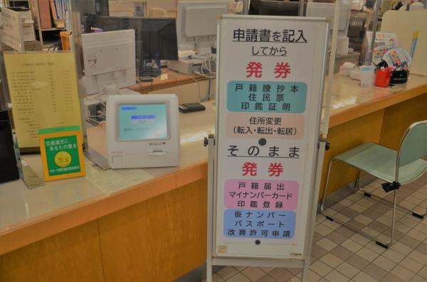 看板