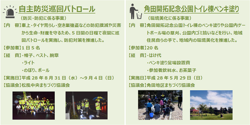 事例2