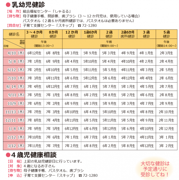 乳幼児健診