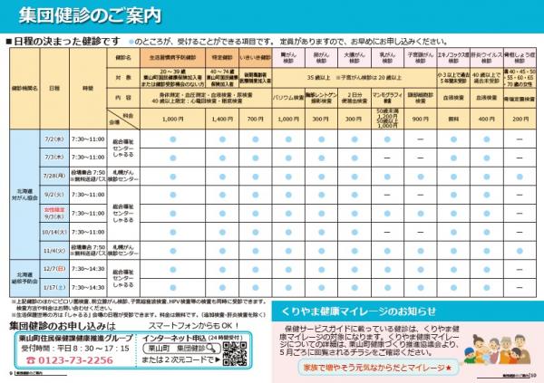 集団検診
