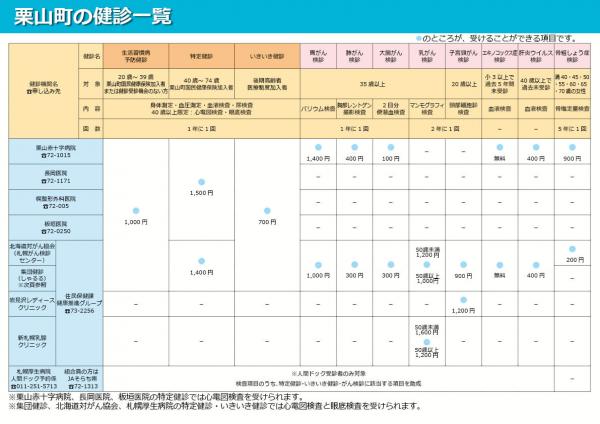 栗山町の健診のご案内