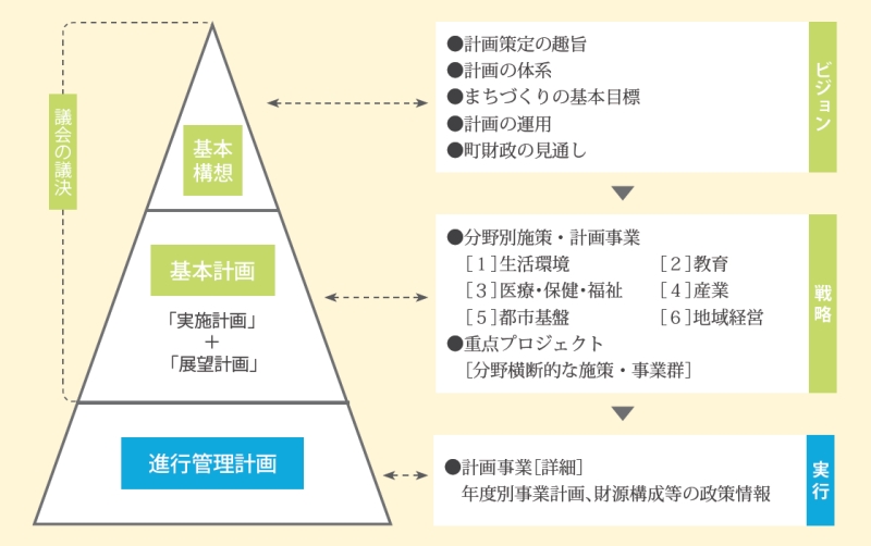 6p_taikei01.jpg