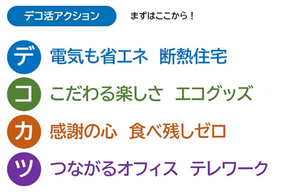 デコ活アクション