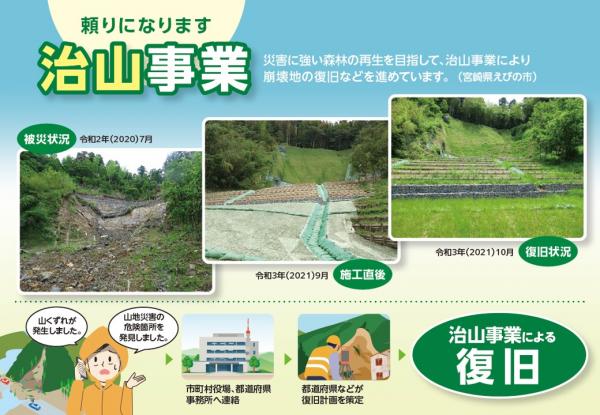 治山事業