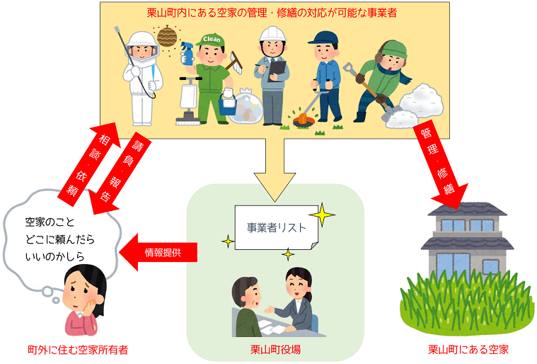 いらすと小.png
