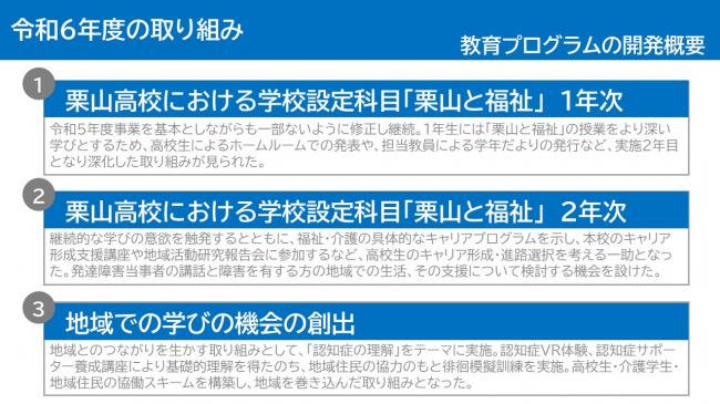あ