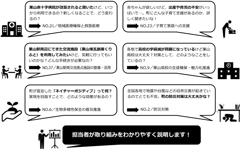 イメージ図