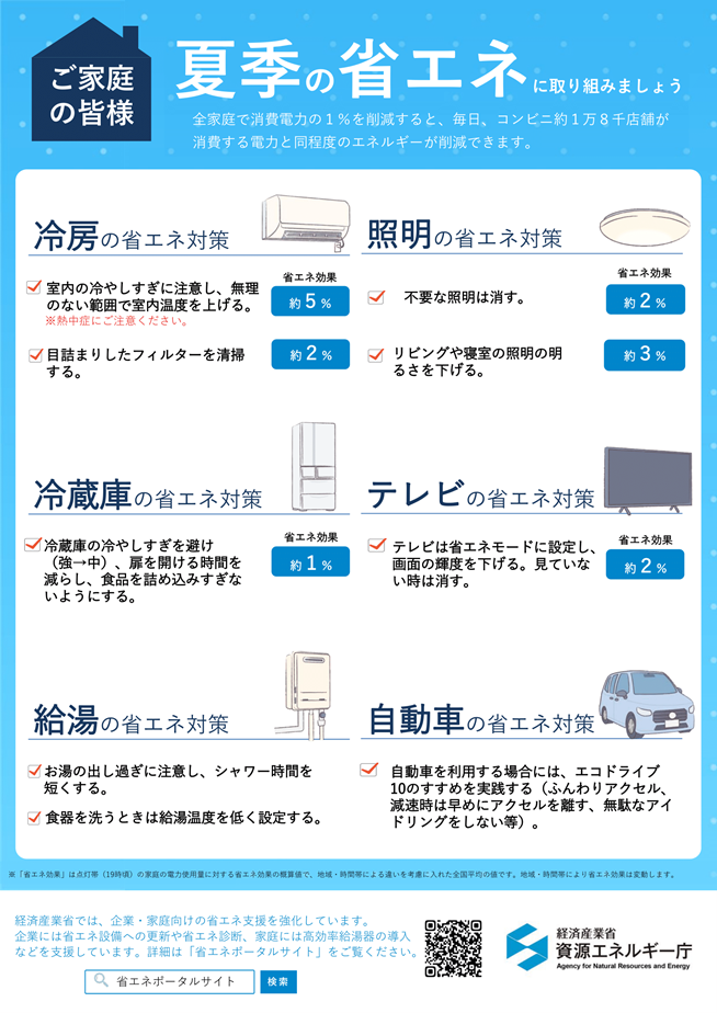家庭