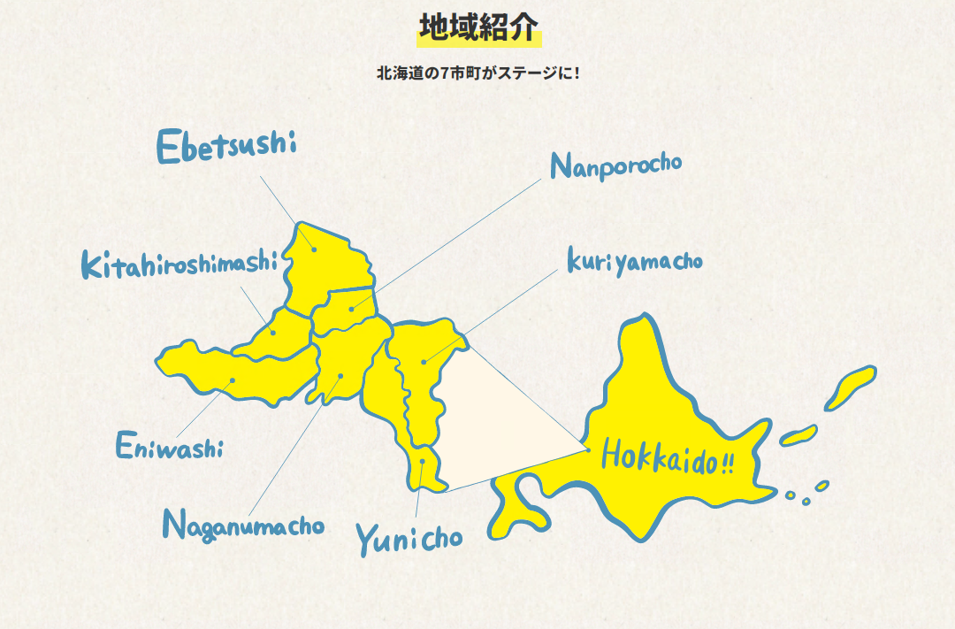 イメージ図