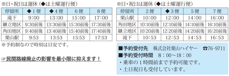 滝下線(時刻表)