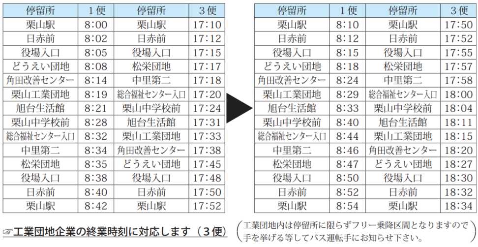 角田循環線(時刻表)