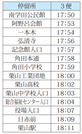 阿野呂線(時刻表)