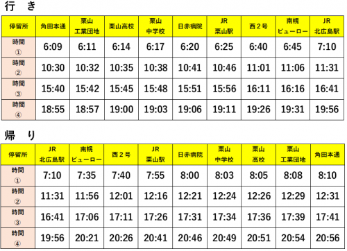 北広島駅循環線(時刻表)
