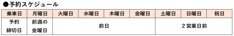 北広島駅循環線(予約スケジュール)