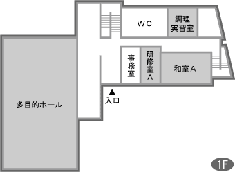 農村環境改善センター　1階