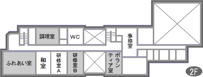 総合福祉センター「しゃるる」　2階