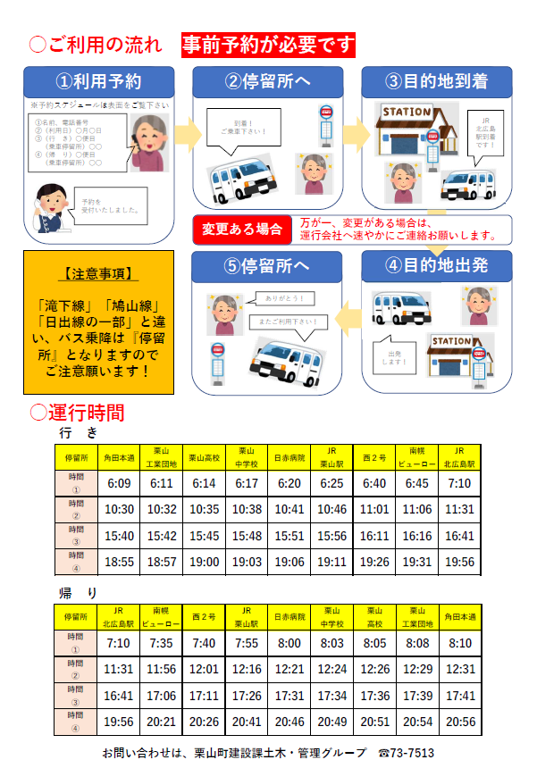 北広島駅循環線について