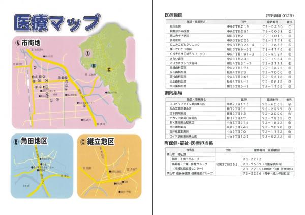 医療マップ(HP用)