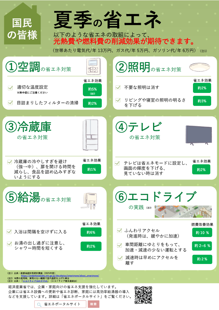 省エネ夏