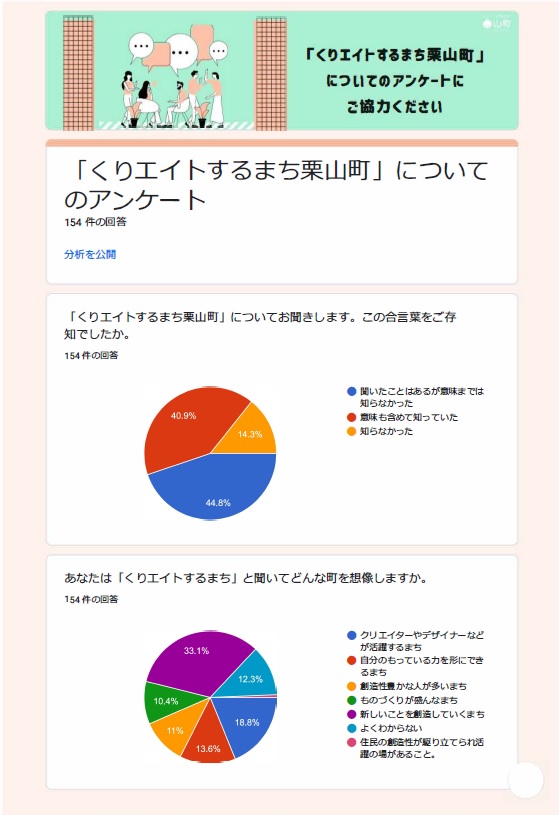 結果イメージ