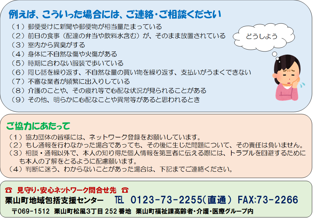 協力内容