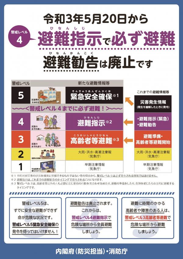 避難指示