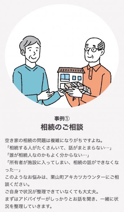 事例1