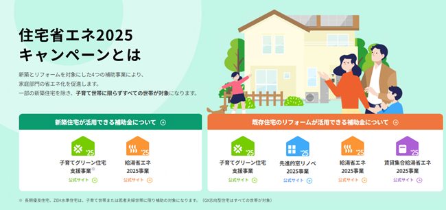 バナー